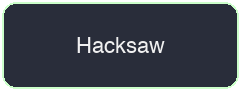 Hacksaw Gaming
