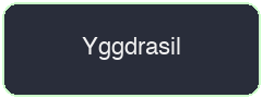 Yggdrasil
